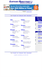 Mobile Screenshot of lotterydirectory.com